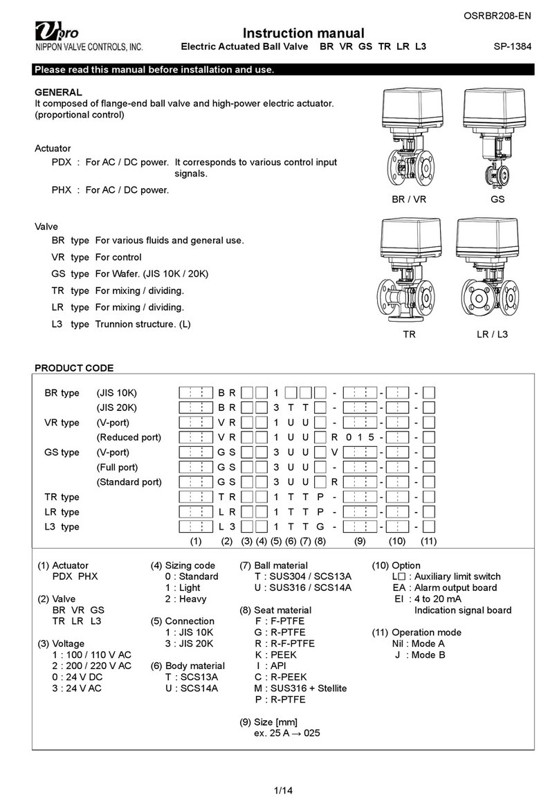 VPro BR Series User manual