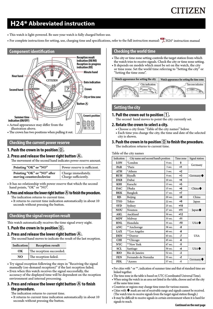 Citizen H24 series User manual