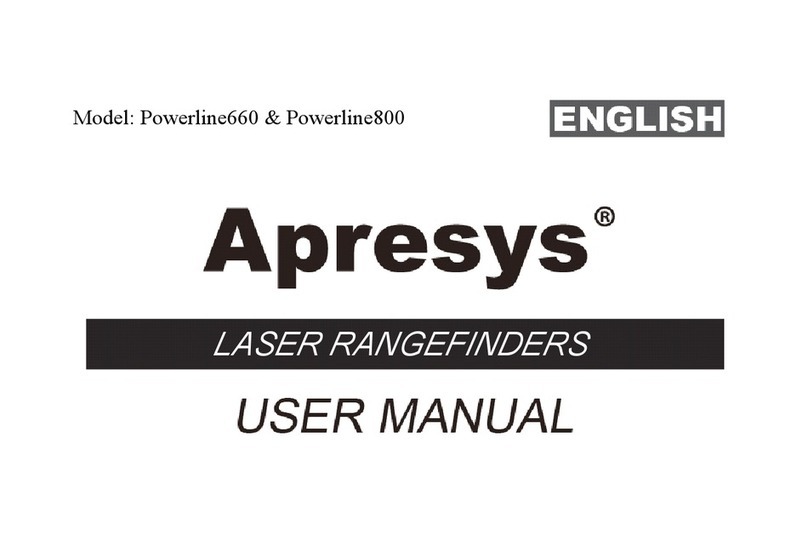 APRESYS Powerline660 user manual