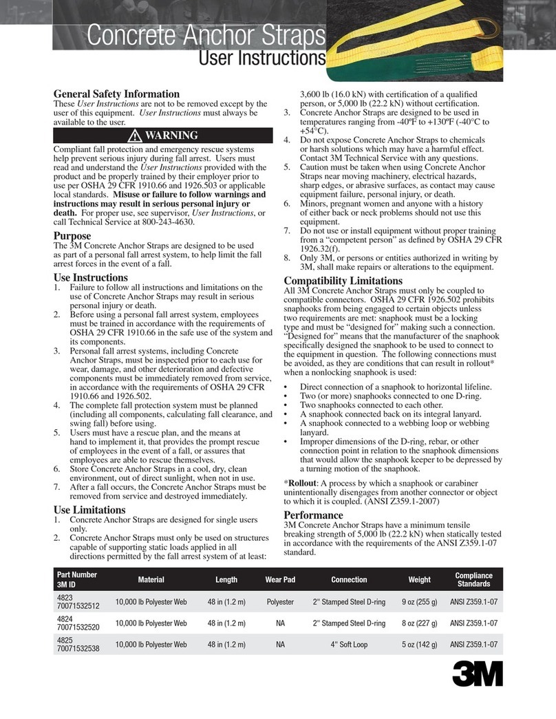3M 4823 User instructions