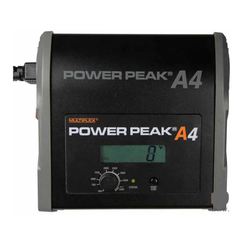 Multiplex POWER PEAK A4 Operation instructions