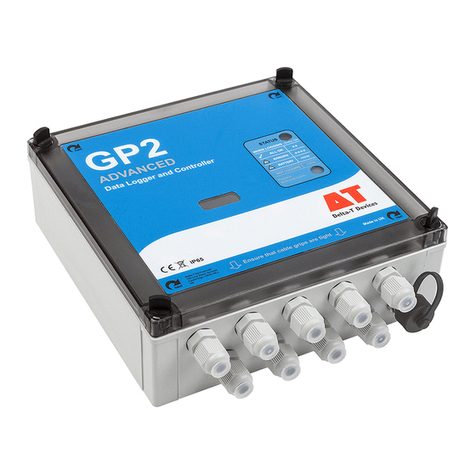AT GP2 User manual