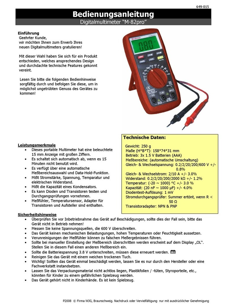WJG M-82Pro Reference manual