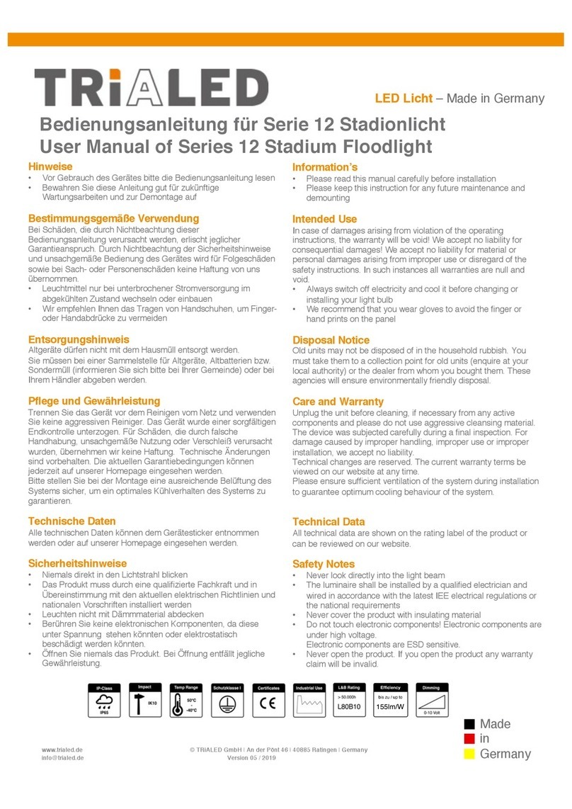 TRiALED 12 Series user manual