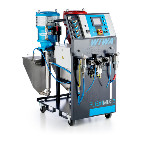 wiwa FLEXIMIX 2 PHOENIX Series Operation manual