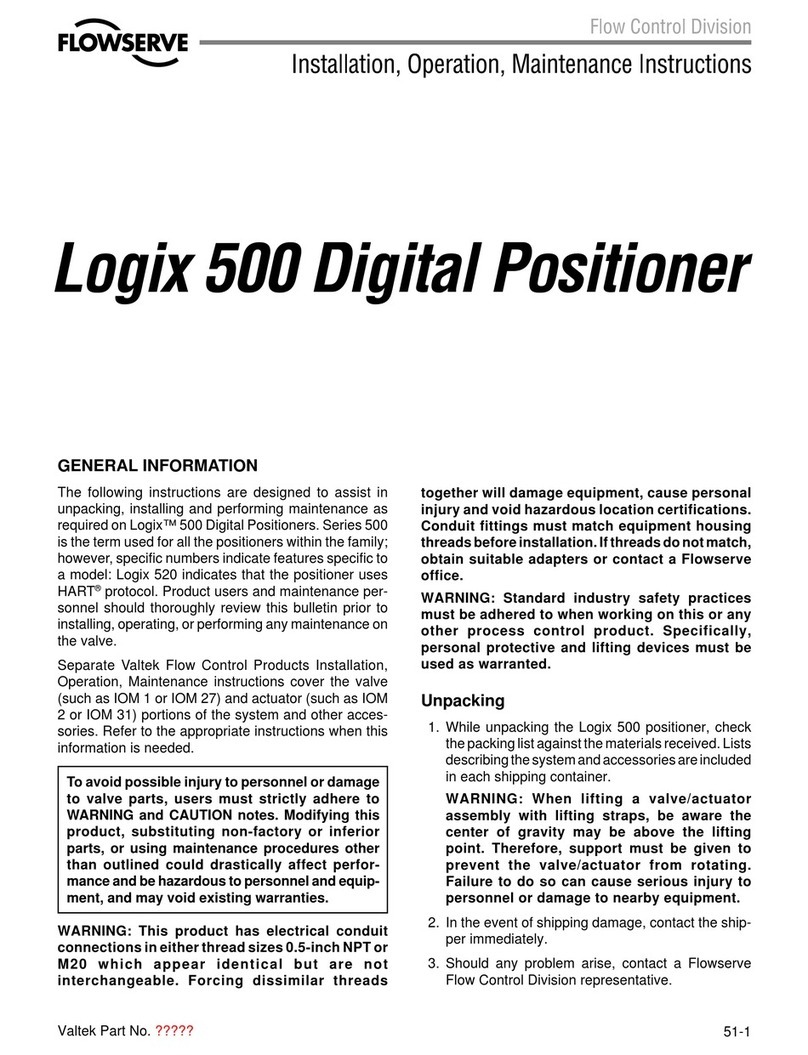 Flowserve Logix 500 Series Guide