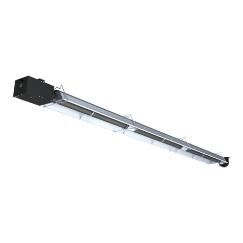 Powrmatic PVU Series User guide