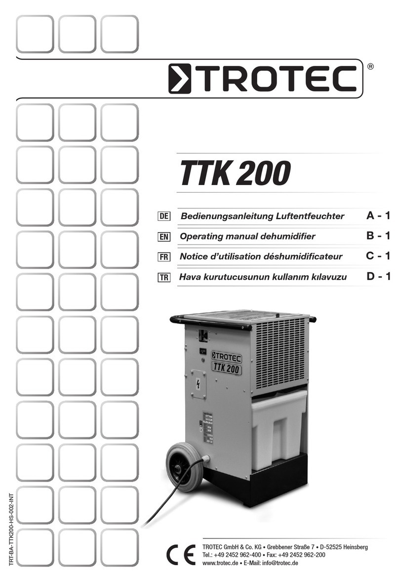 Trotec TTK 200 User manual