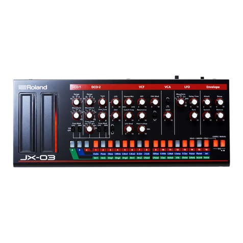 Roland Boutique JX-03 User manual