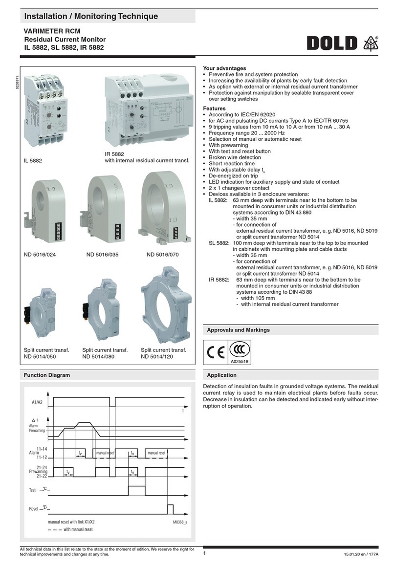 DOLD VARIMETER RCM User manual