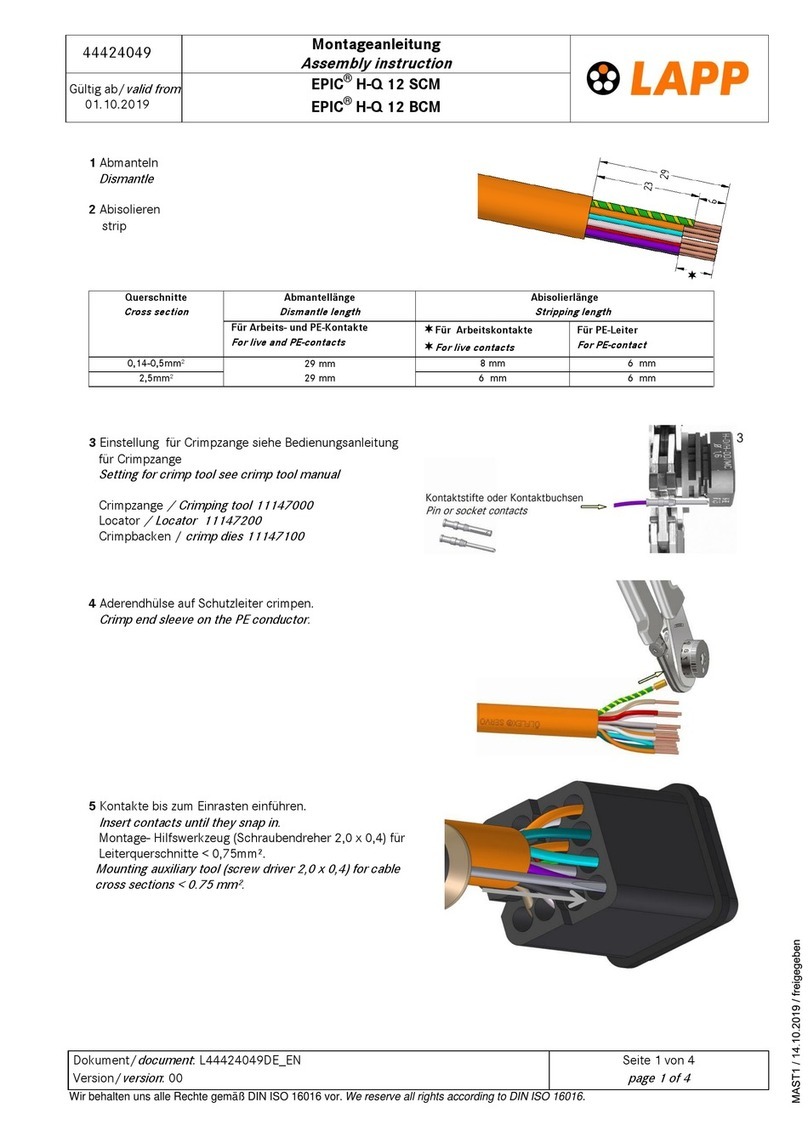 LAPP EPIC H-Q 12 SCM User manual
