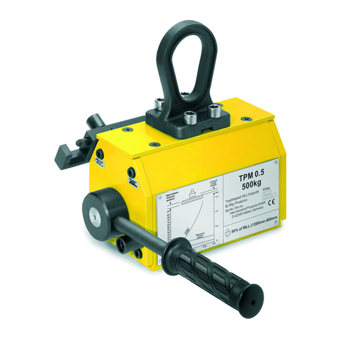 Tigrip TPM Translated Operating Instructions