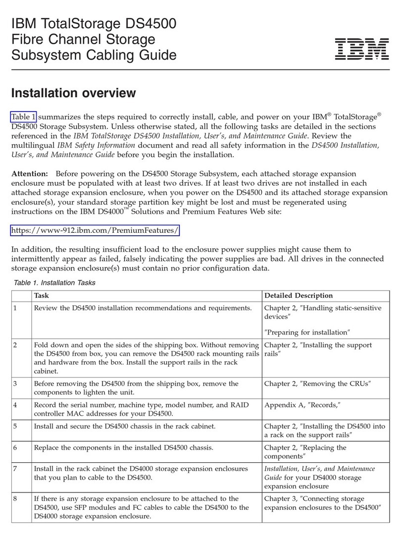 IBM TotalStorage DS4500 User manual