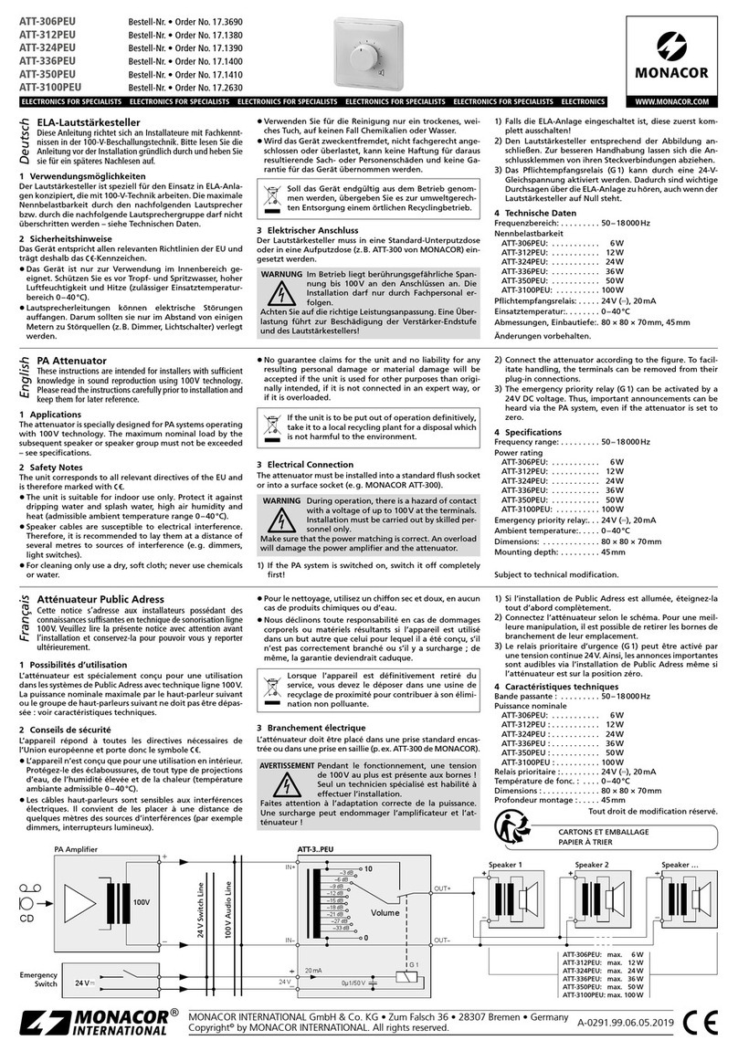 Monacor ATT-306PEU User manual