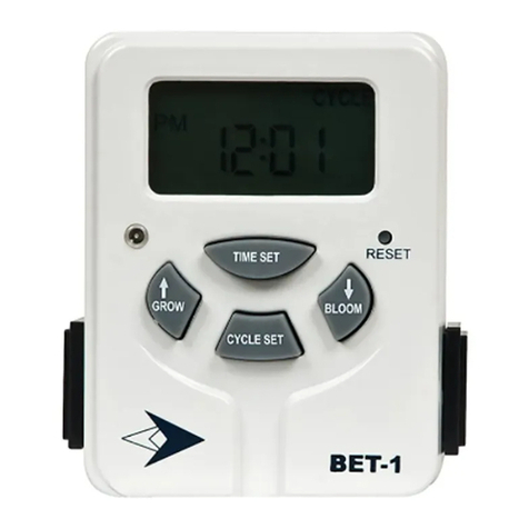 Blueprint Controllers EZGrow Timer quick guide