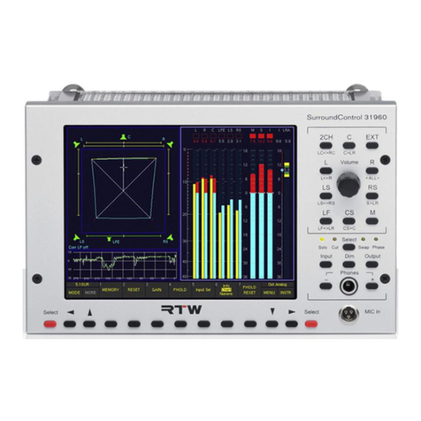 RTW SurroundControl 31960 Series manual