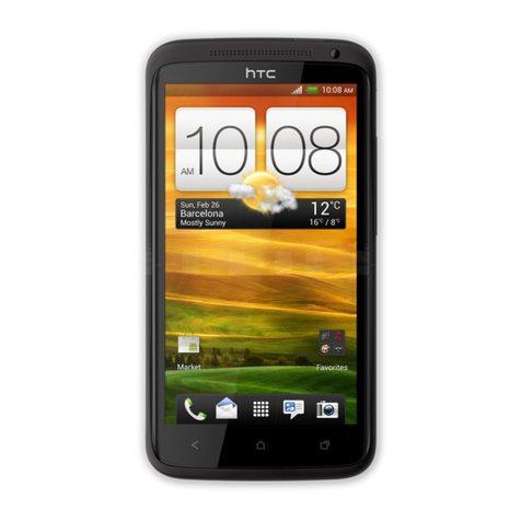HTC HTC One X User manual