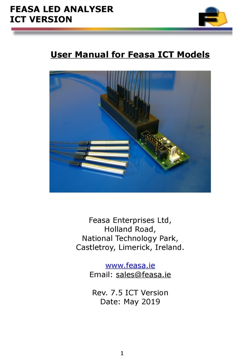 Feasa ICT Series user manual