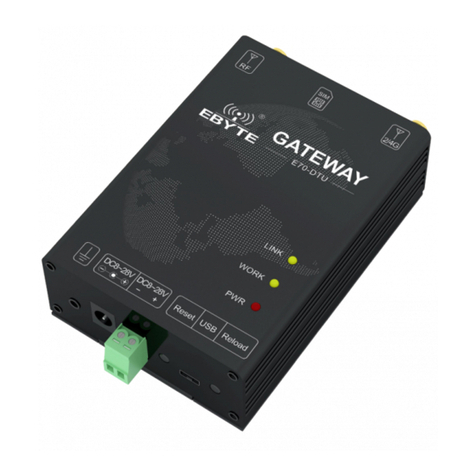 Ebyte E70-DTU User manual