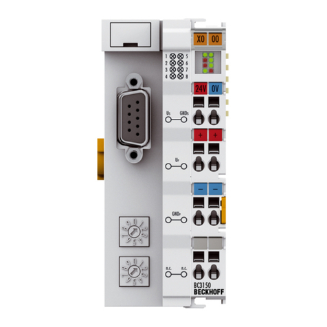 Beckhoff BC3150 Operator's manual