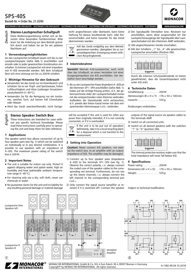 Monacor SPS-40S User manual