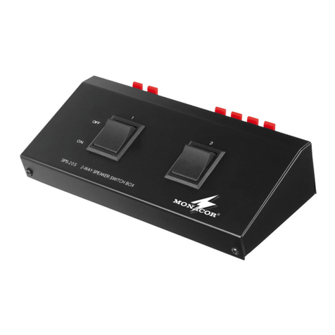 Monacor Hi-Fi SPS-20S operating instructions