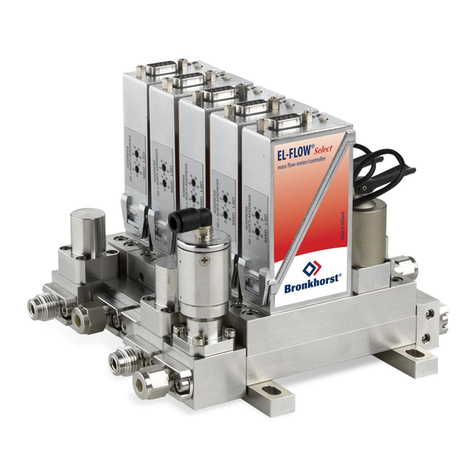 BRONKHORST FLOW-SMS Series instruction manual