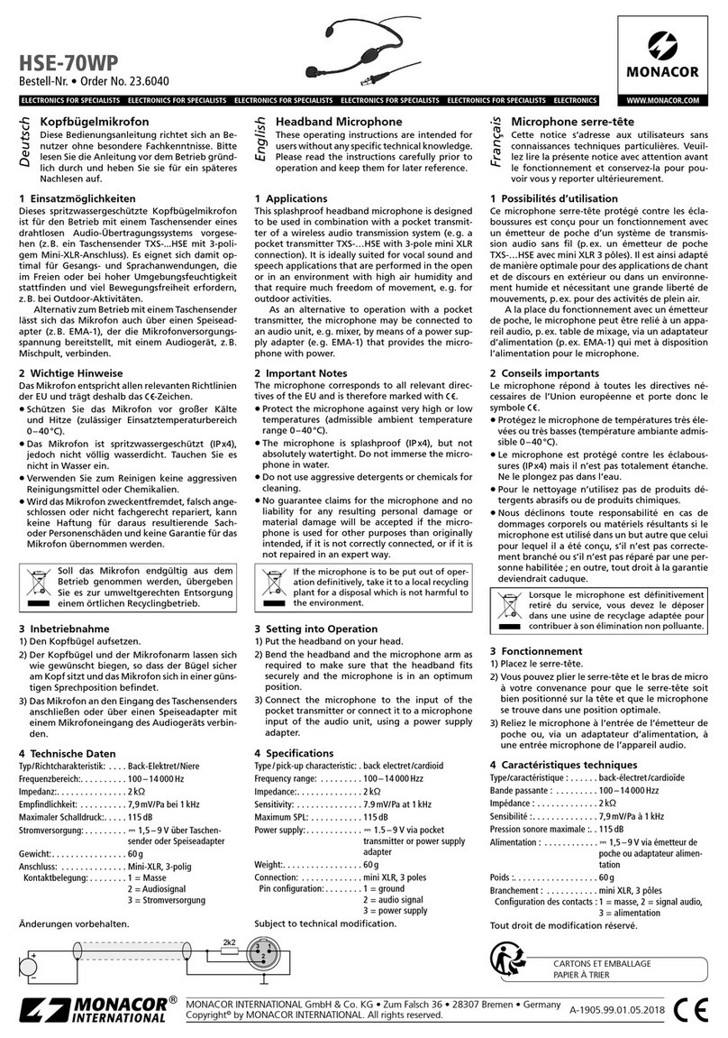 Monacor HSE-70WP operating instructions
