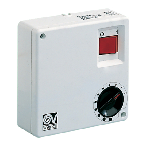 Vortice C 1.5 User manual