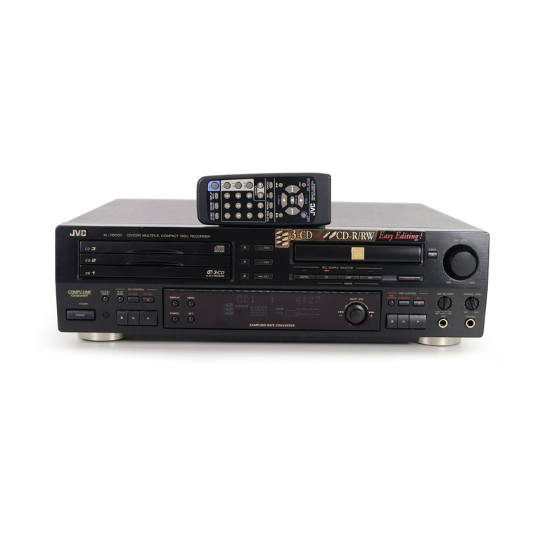 JVC XL-R5000BK Service manual