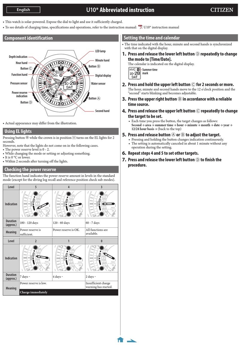 Citizen U10 Abbreviated Instruction