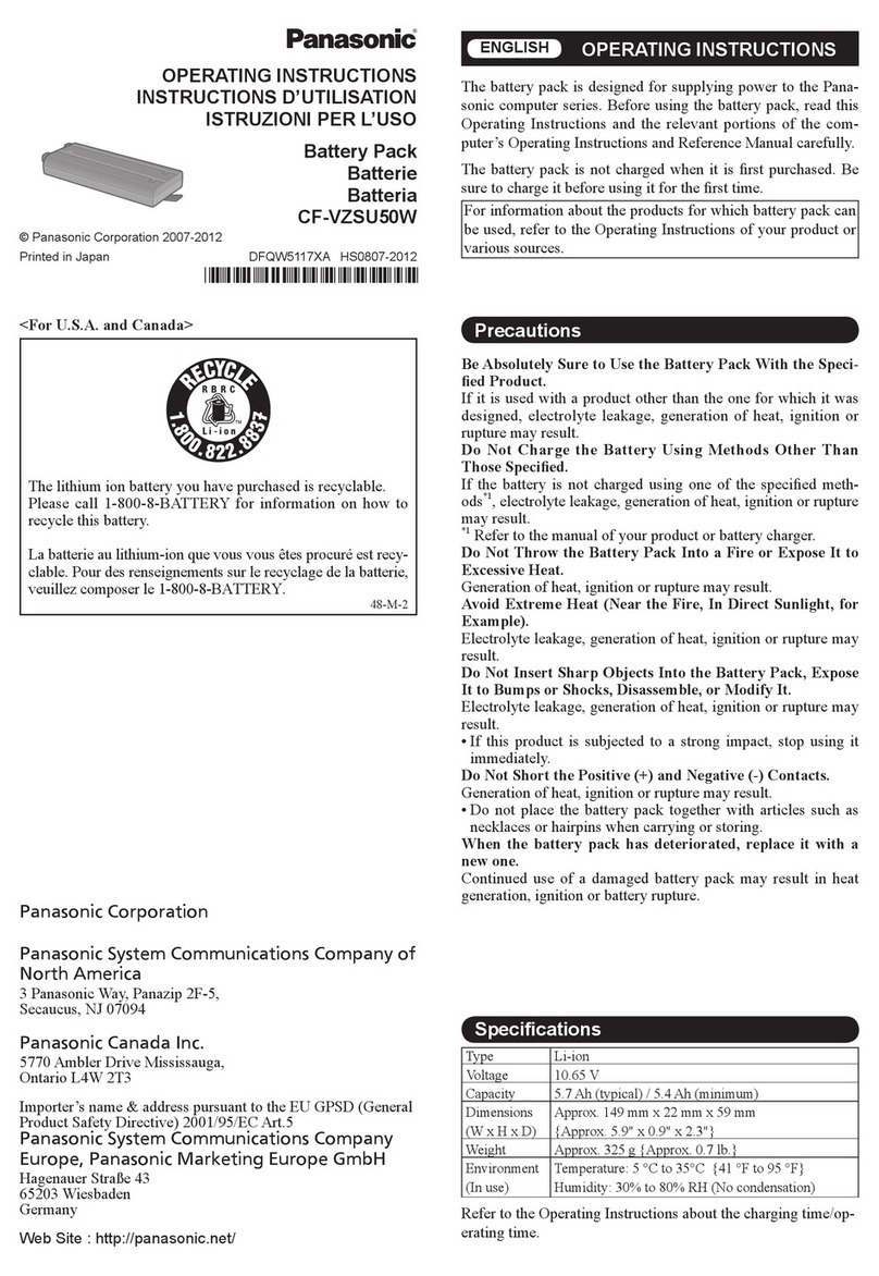 Panasonic CF-VZS Series operating instructions