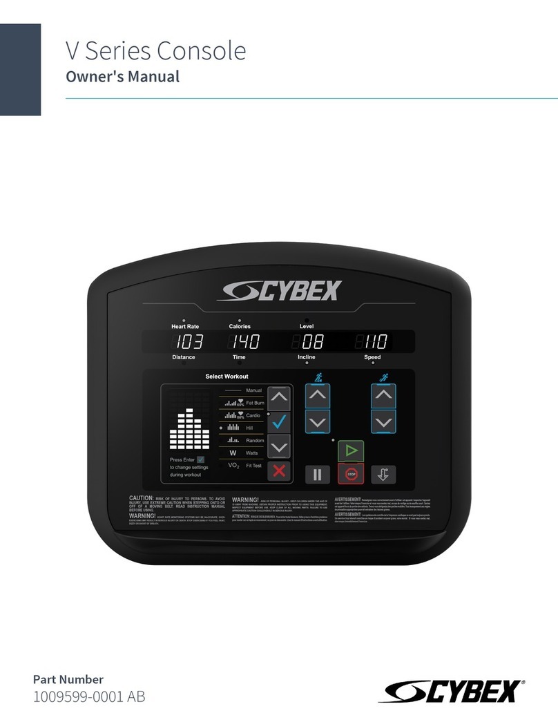 CYBEX V Series owner's manual