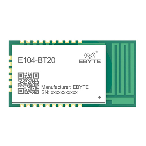 Ebyte E104-BT20 User manual Ebyte E104-BT20 User manual