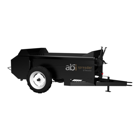 abi 85G Setup guide