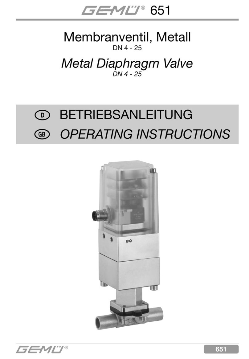 GEM 651 operating instructions