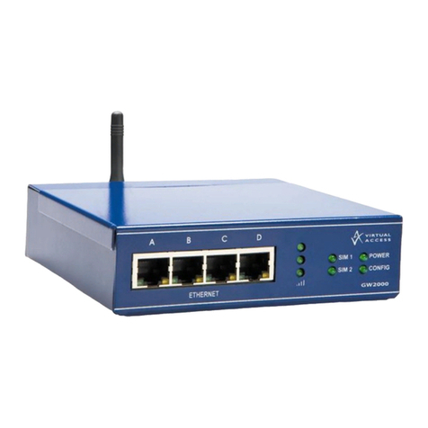 virtual access GW2040 Series Configuring
