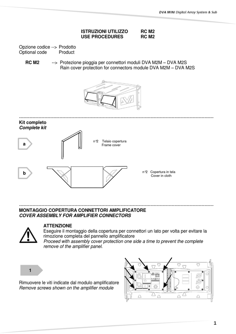 dB Technologies RC M2 Use Procedures