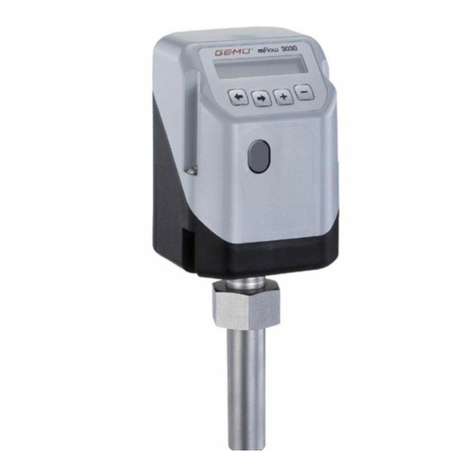 GEM 3030 mFlow User manual