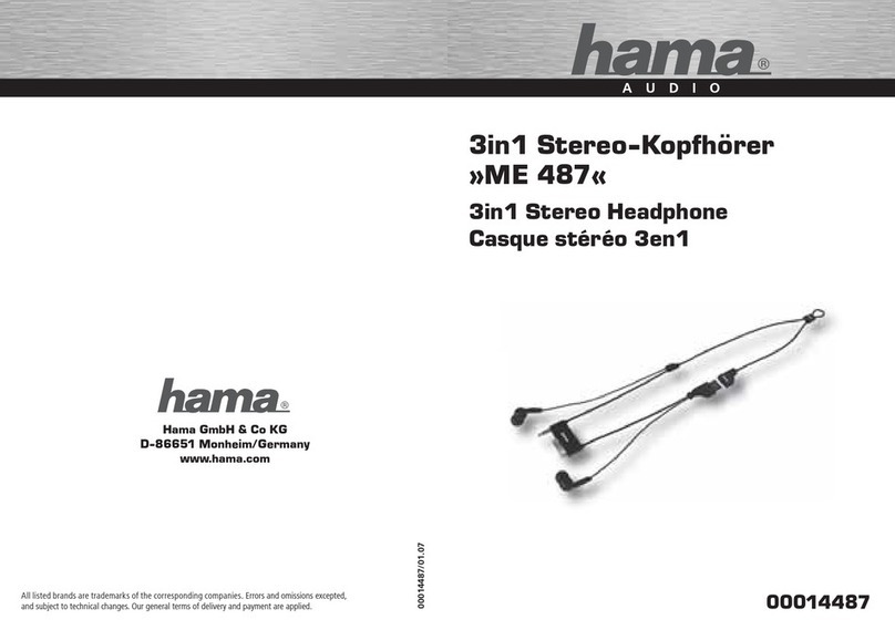 Hama ME 487 User manual