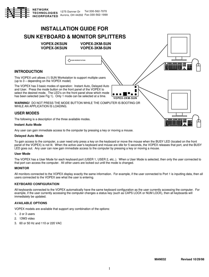 NTI VOPEX-2KSUN User manual NTI VOPEX-2KSUN User manual