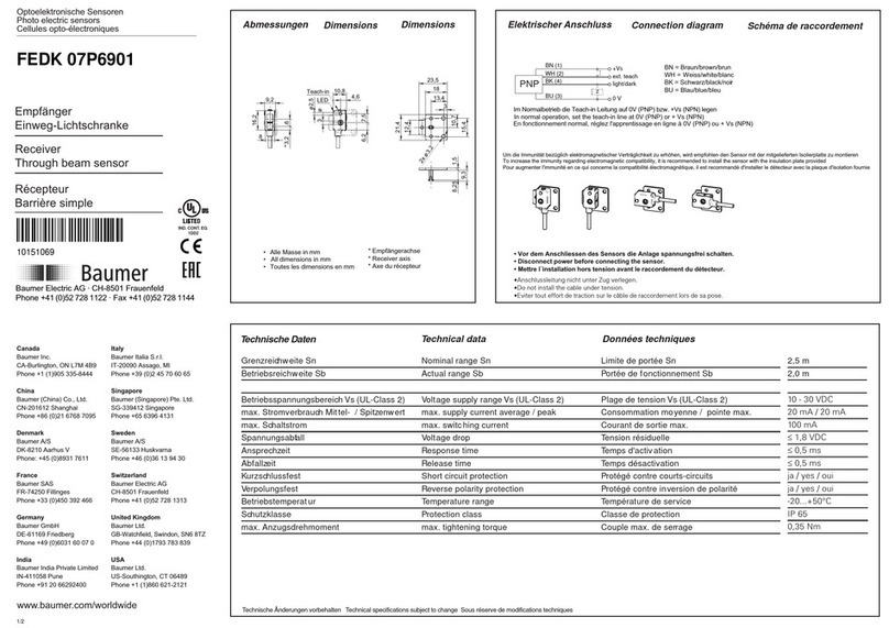 Baumer FEDK 07P6901 User manual