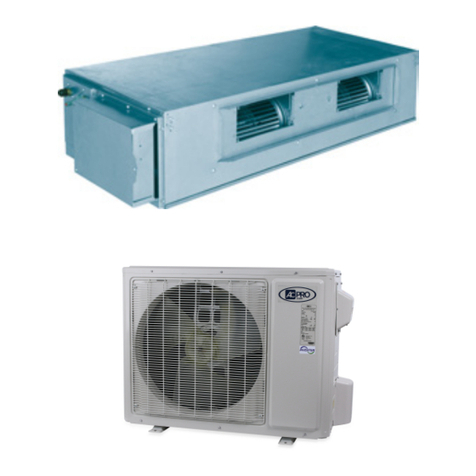 ACPro C Series User manual