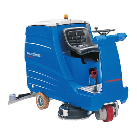 Columbus ARA 80 BM 150 User manual