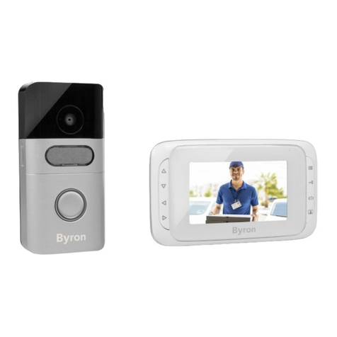 Smartwares DIC-22815 User manual
