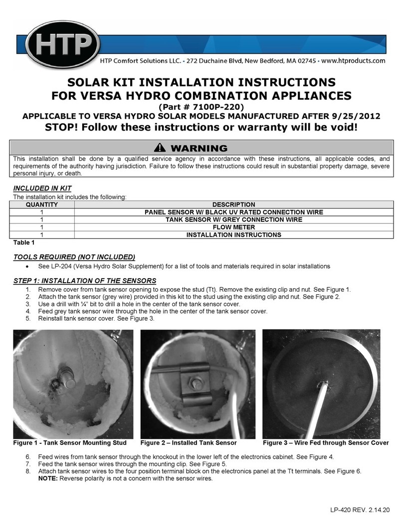 HTP 7100P-220 User manual