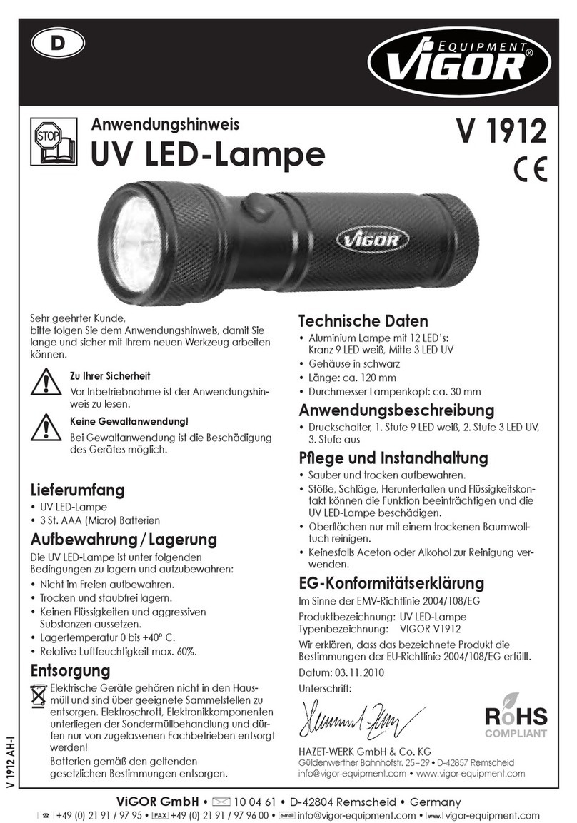 Vigor V 1912 Application note