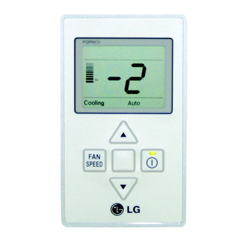 LG PQRNC0 Quick start guide