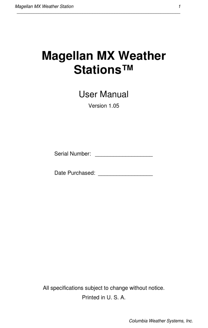 Columbia Magellan MX User manual