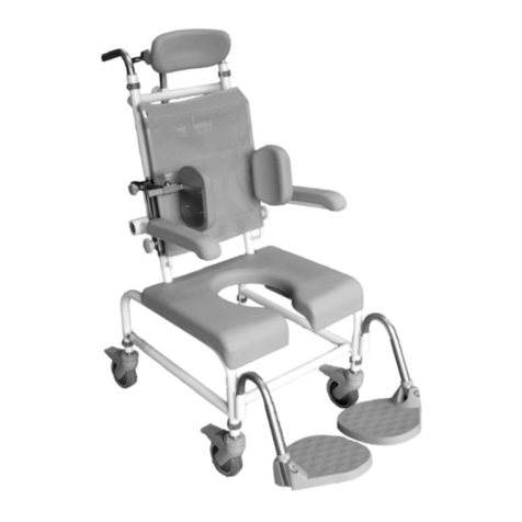 HMN M2 Mini Standard user guide
